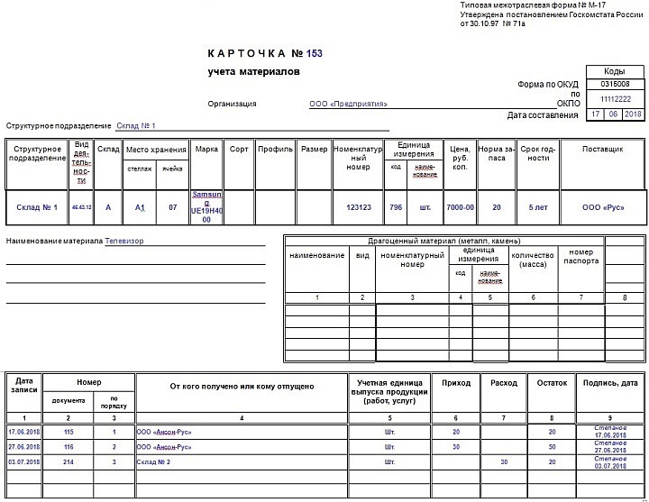 Оформление складских карточек. Заполнение карточки учета материала м-17. Карточка учета материалов форма м-17 образец заполнения. Карточка учета материалов образец заполнения. Карточка складского учета (форма № м-17).